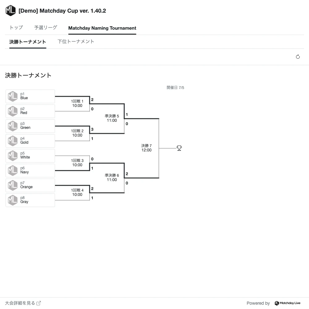 ナビタブから開いた線表示のトーナメント表